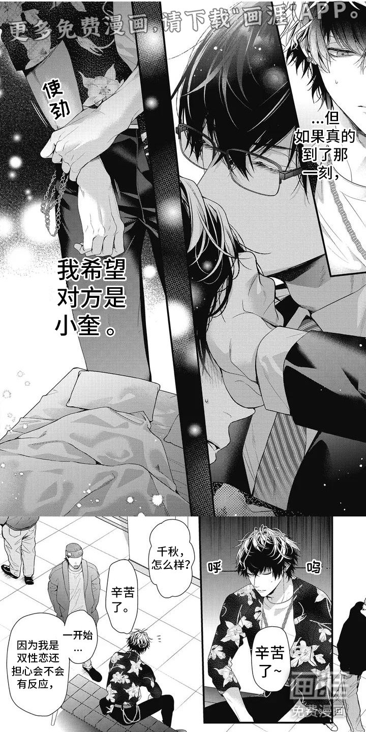 第5章：好奇