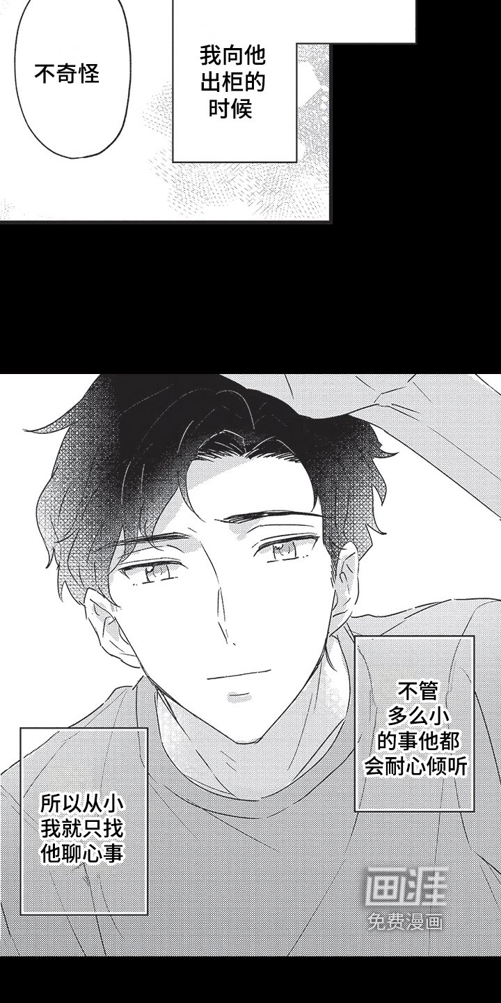 第6章：心意