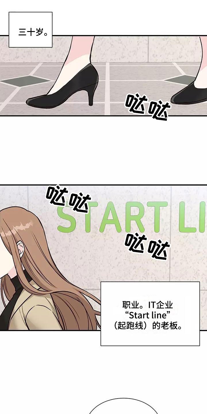 第1章：合同恋爱