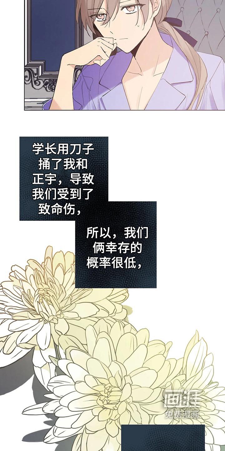 第6章：个人物品