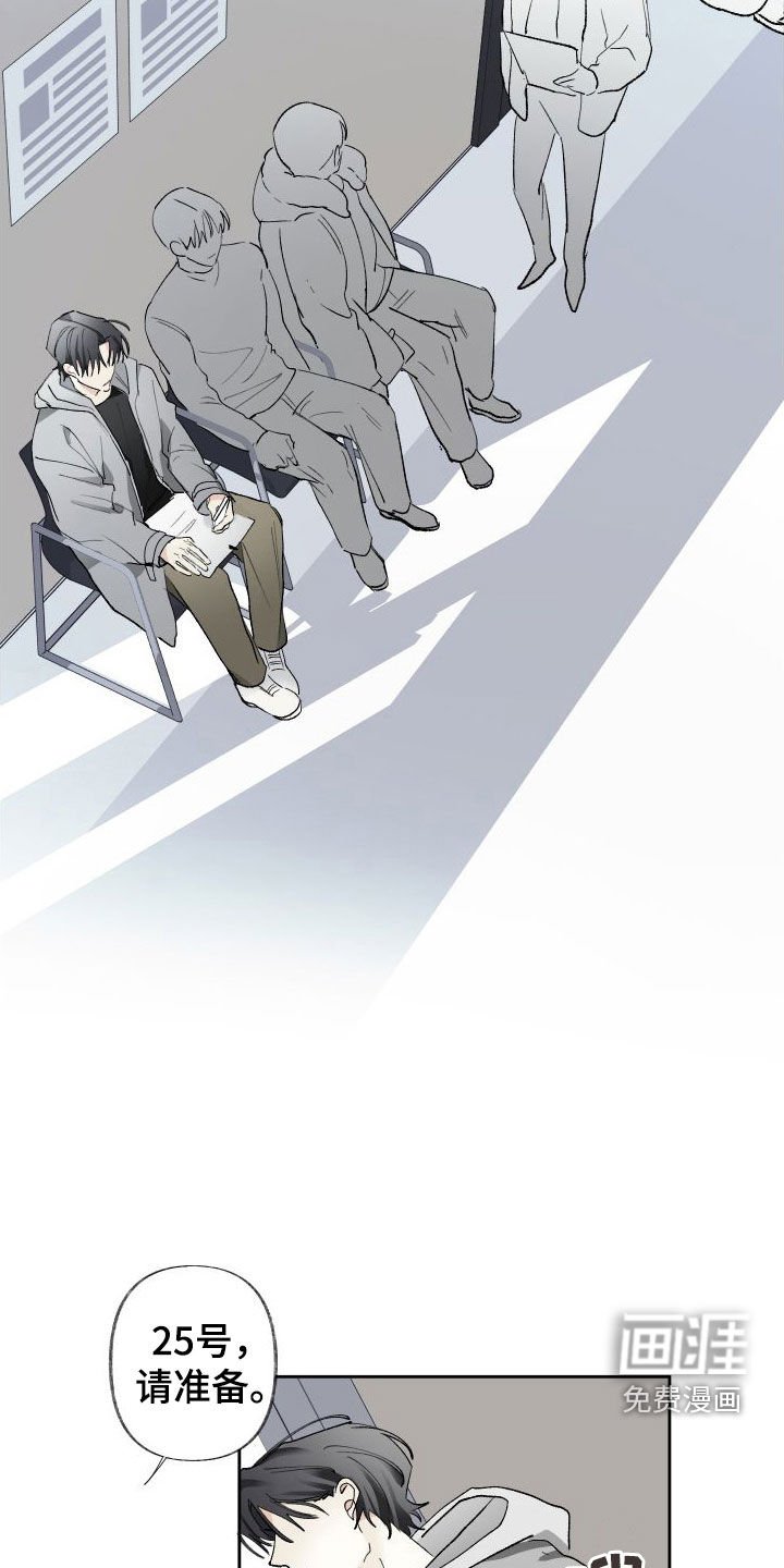 第71章：试镜