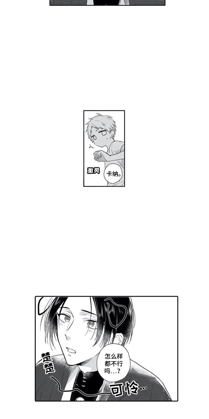 第2章：名字