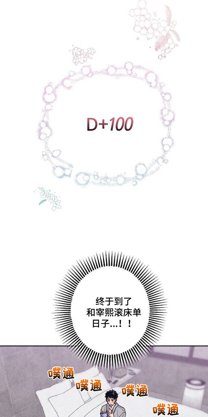 第2章：失望