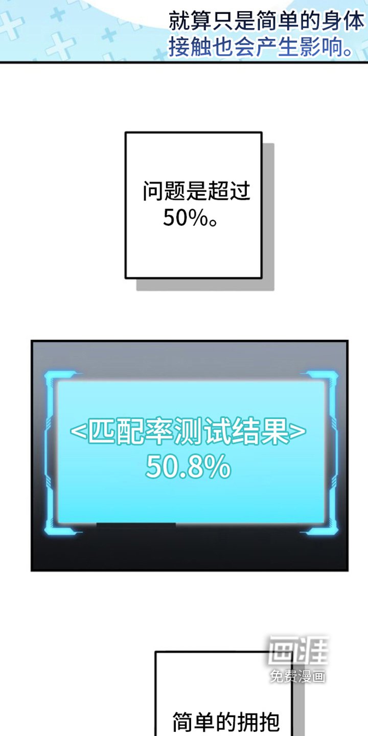 第14章：匹配率