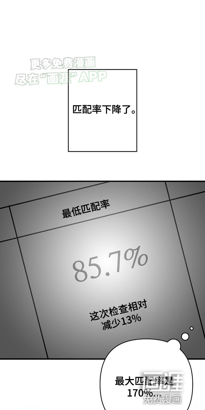 第53章：喜欢
