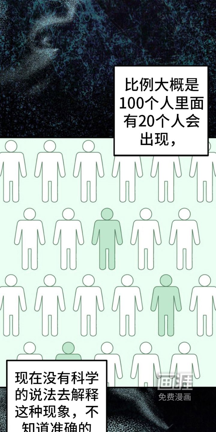 第8章：名字
