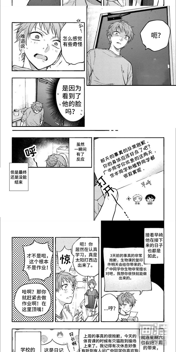 第5章： 不甘心