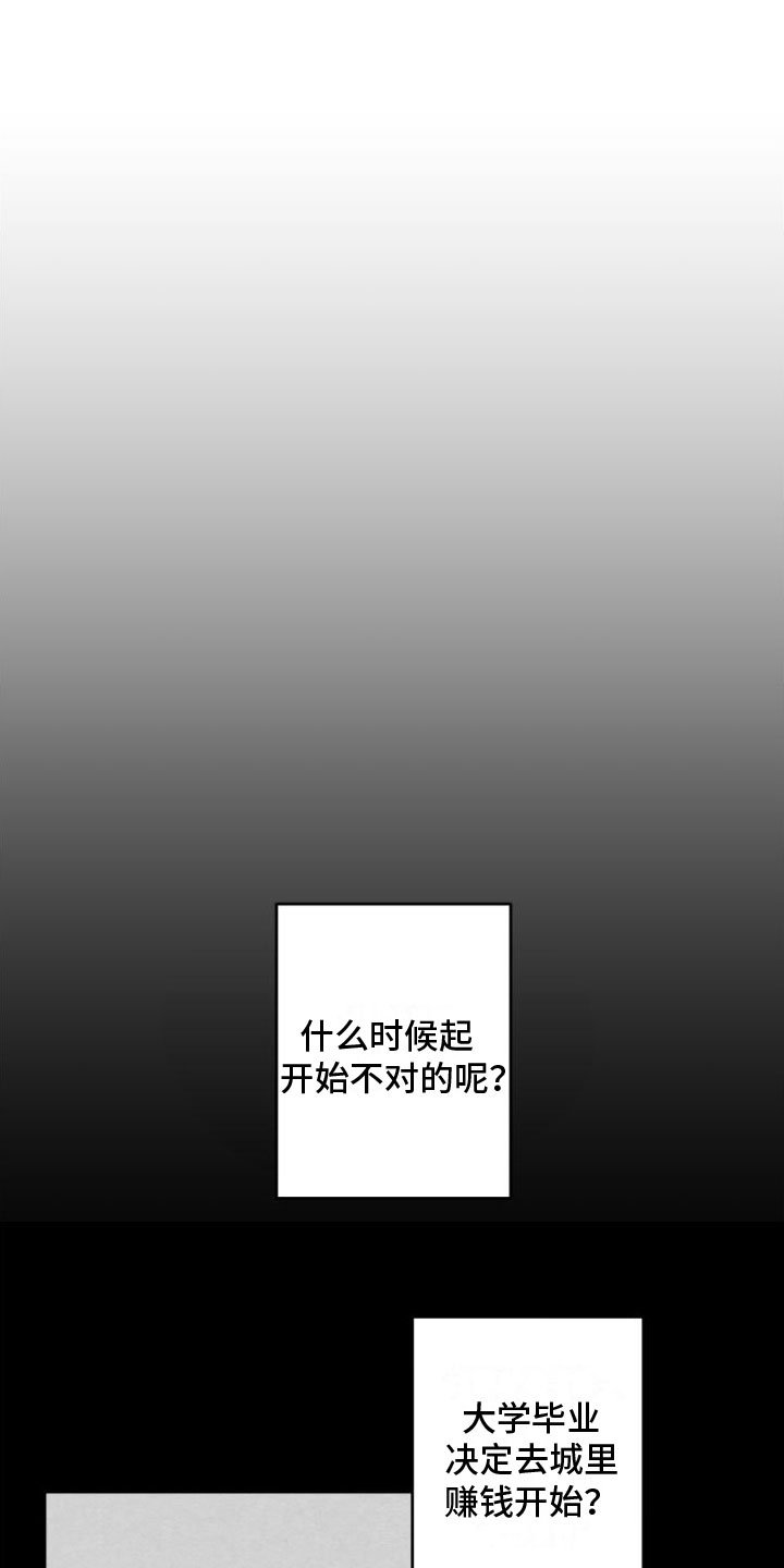 第2章：邀约