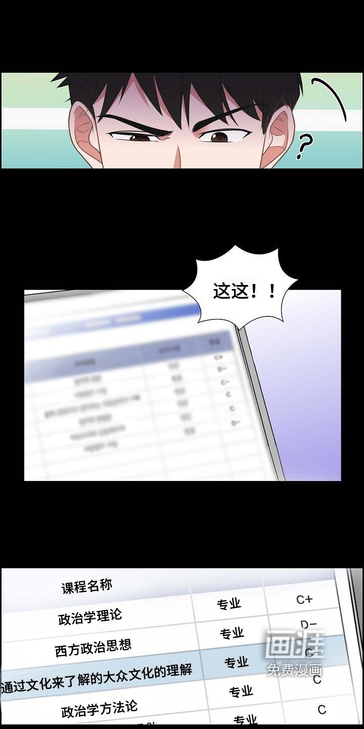 第4章：差生