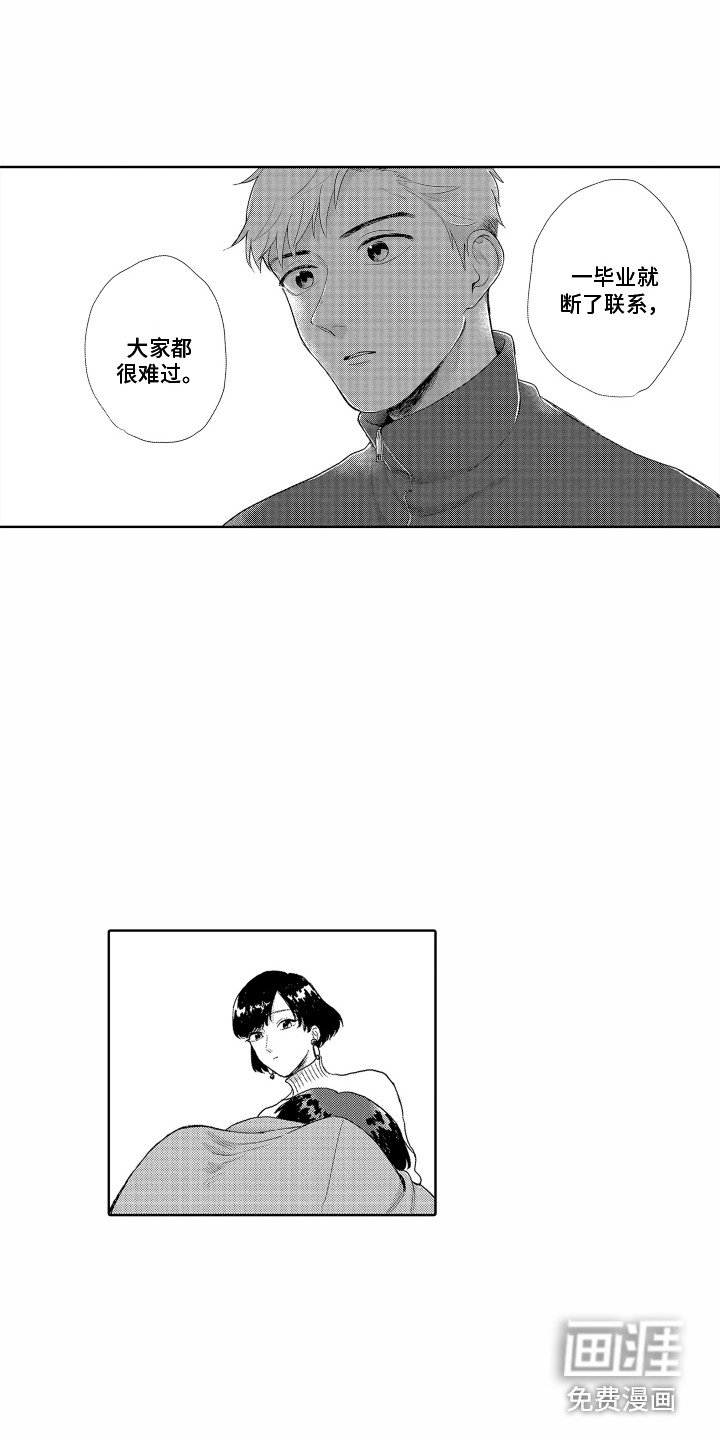 第6章：自责