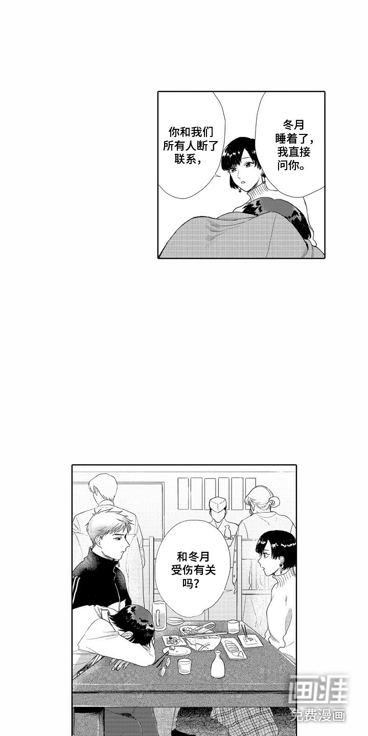 第6章：自责