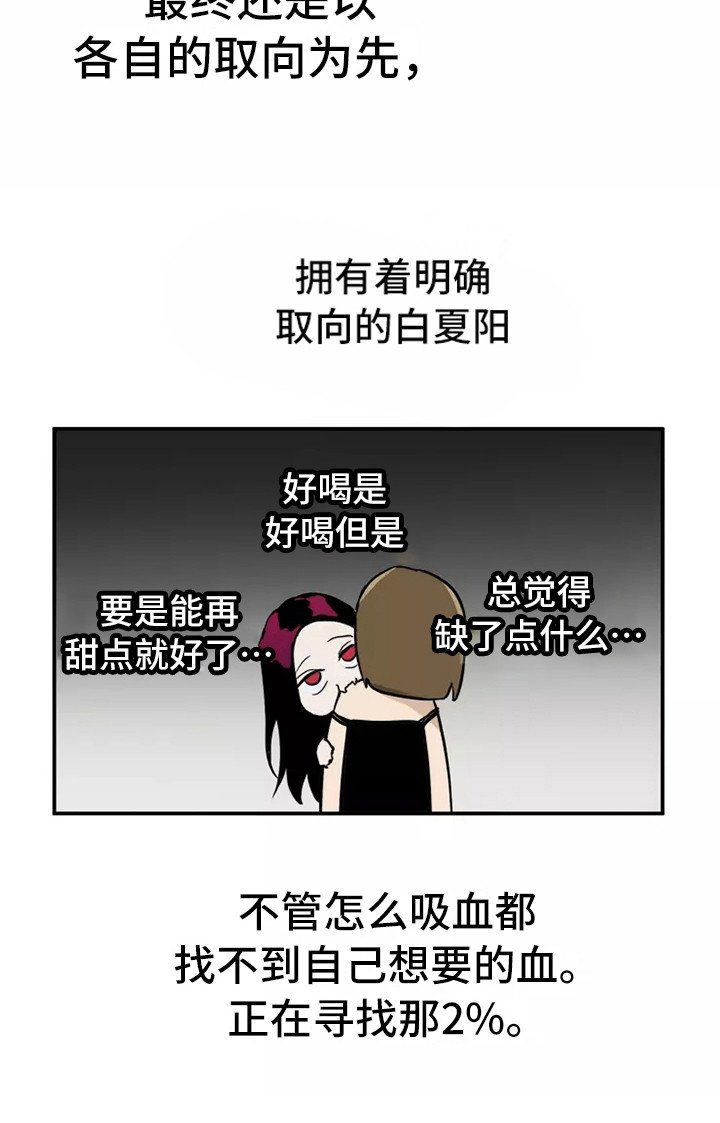 第6章：太好喝了