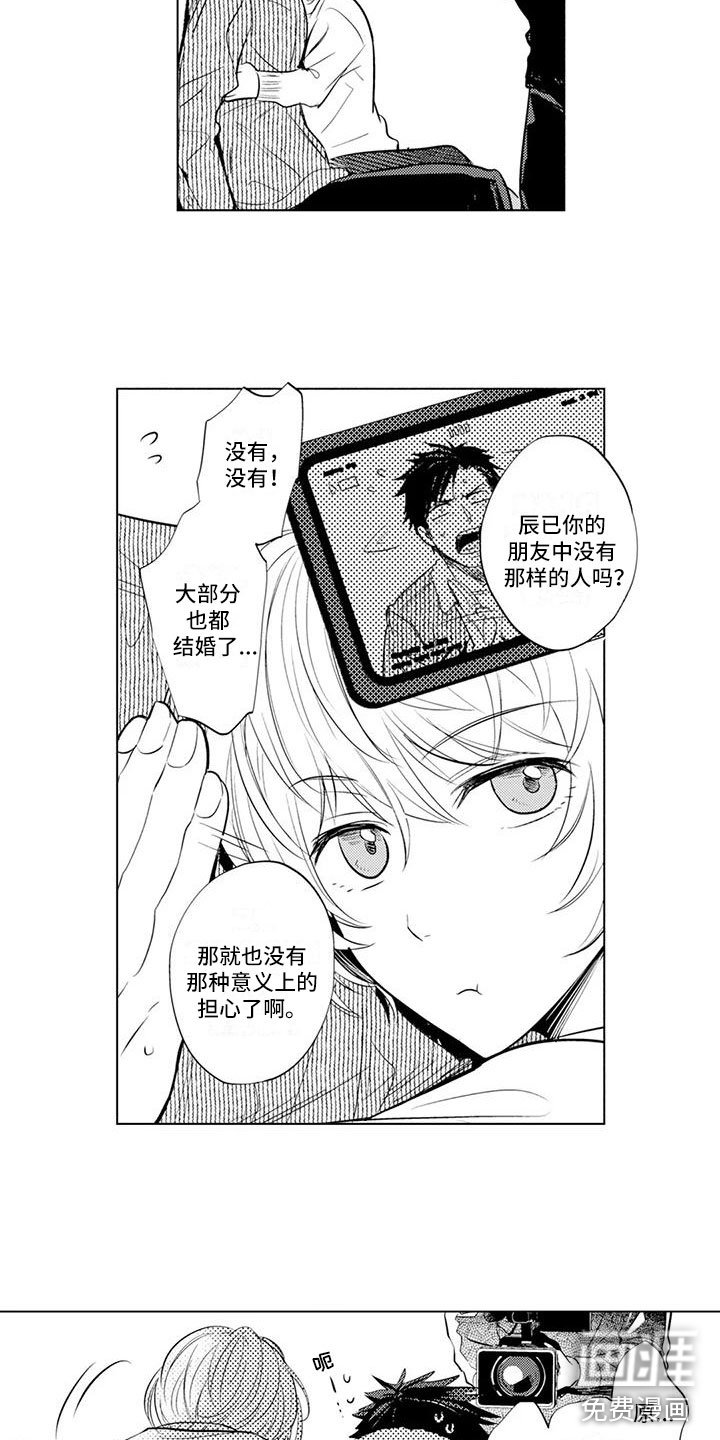 第8章：拍摄开始