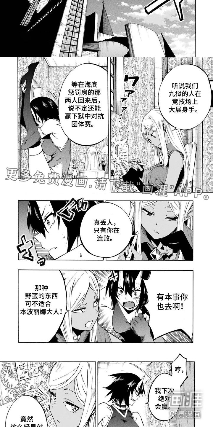 第14章：特训