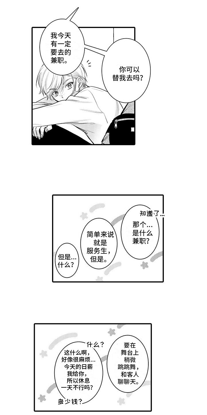 第2章：代替兼职