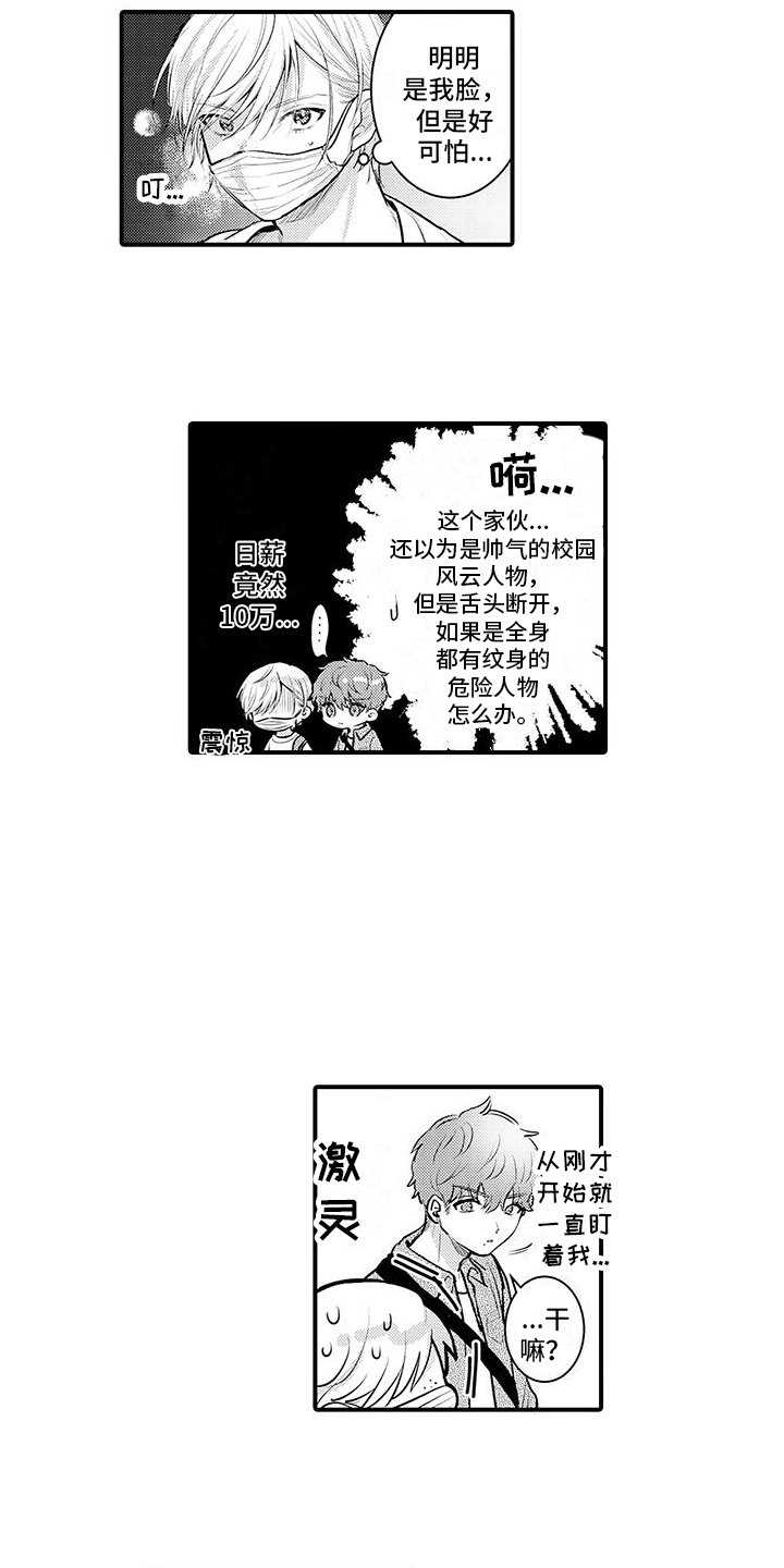 第2章：代替兼职