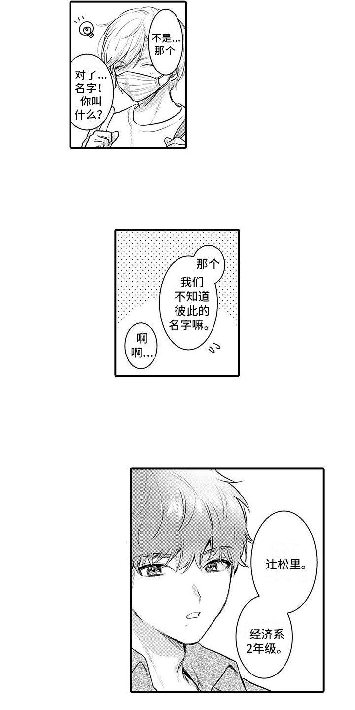 第2章：代替兼职