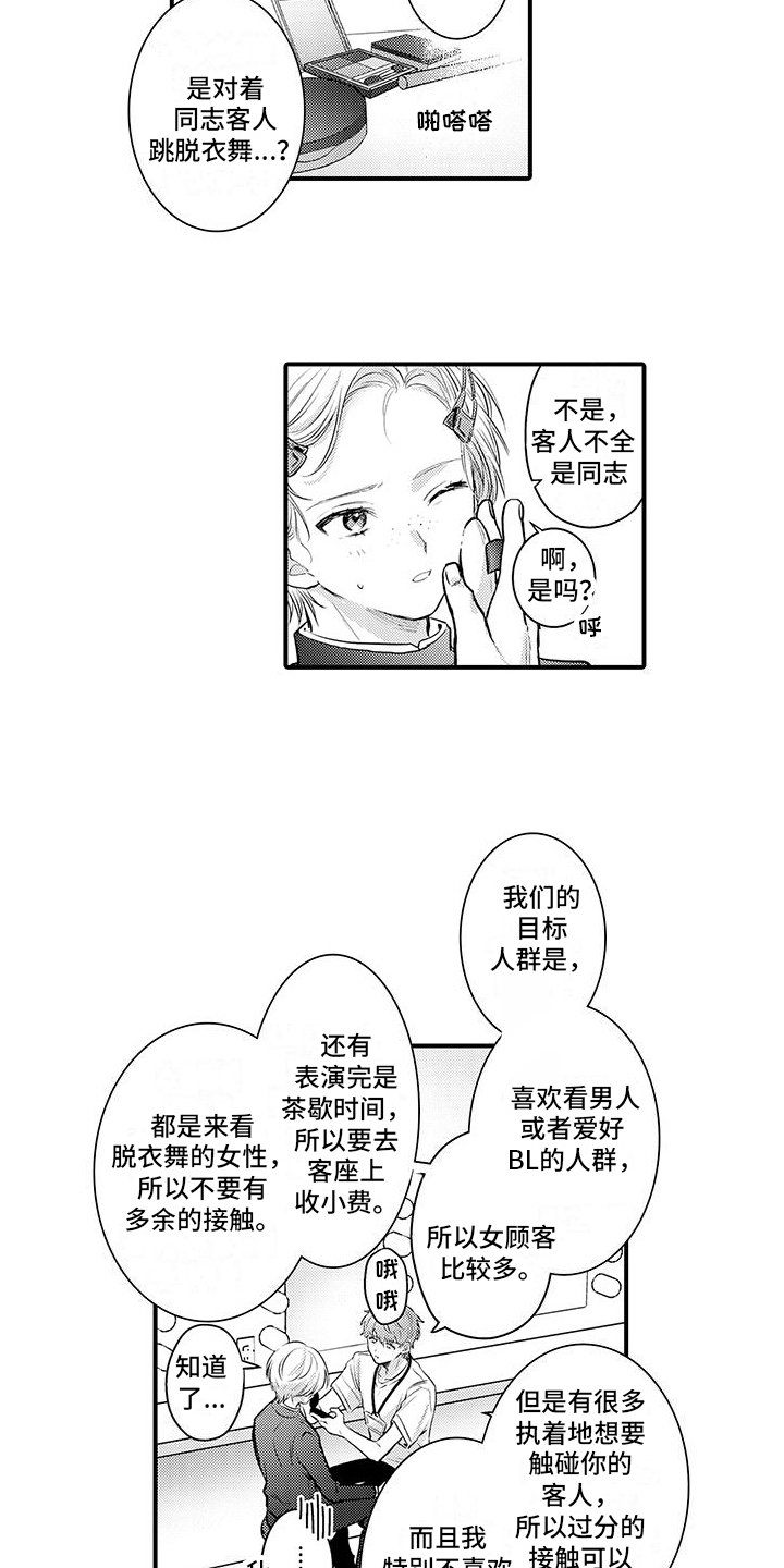 第3章：注意事项
