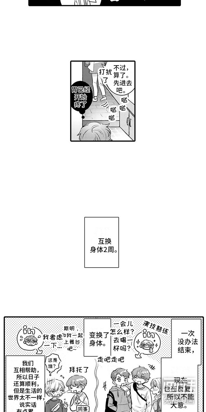 第6章：逐渐习惯