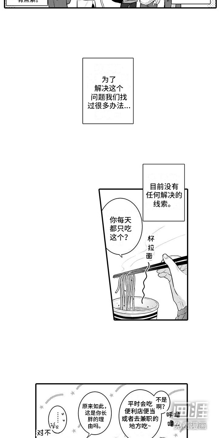 第6章：逐渐习惯
