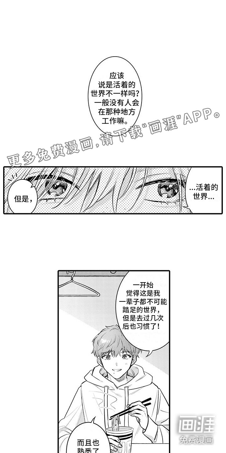 第7章：主题play