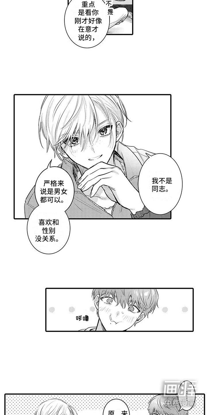 第7章：主题play