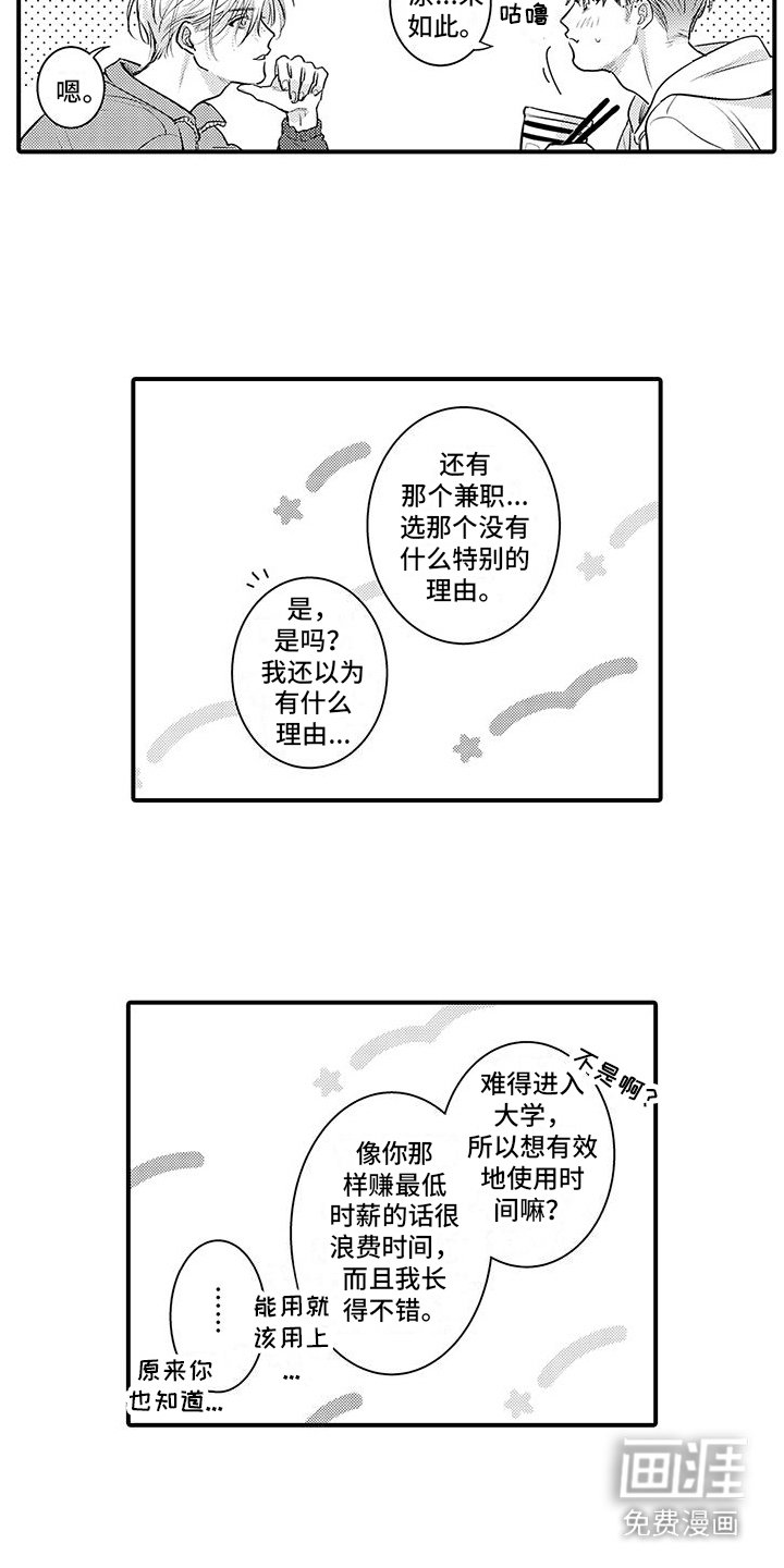 第7章：主题play