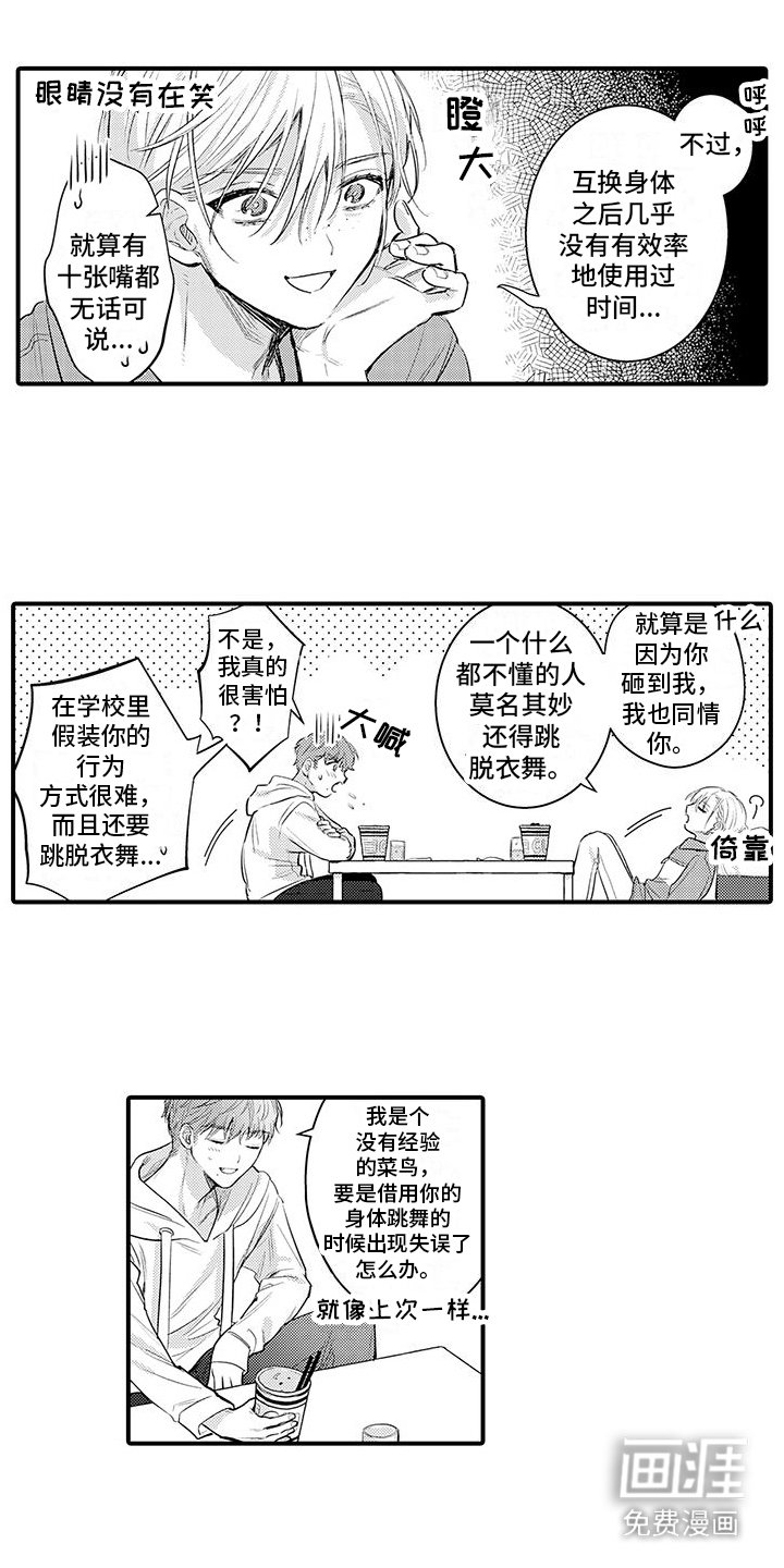 第7章：主题play
