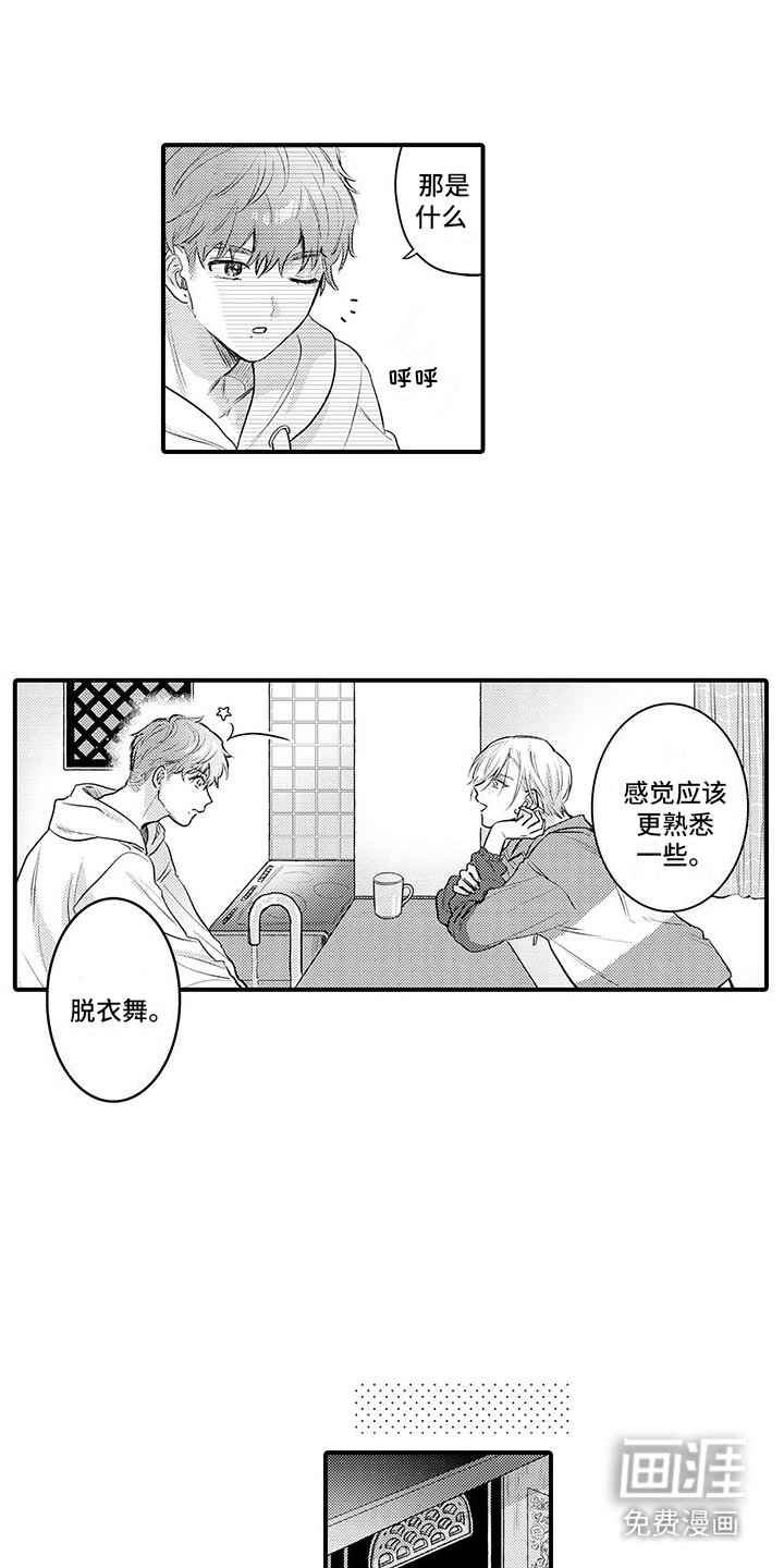 第7章：主题play