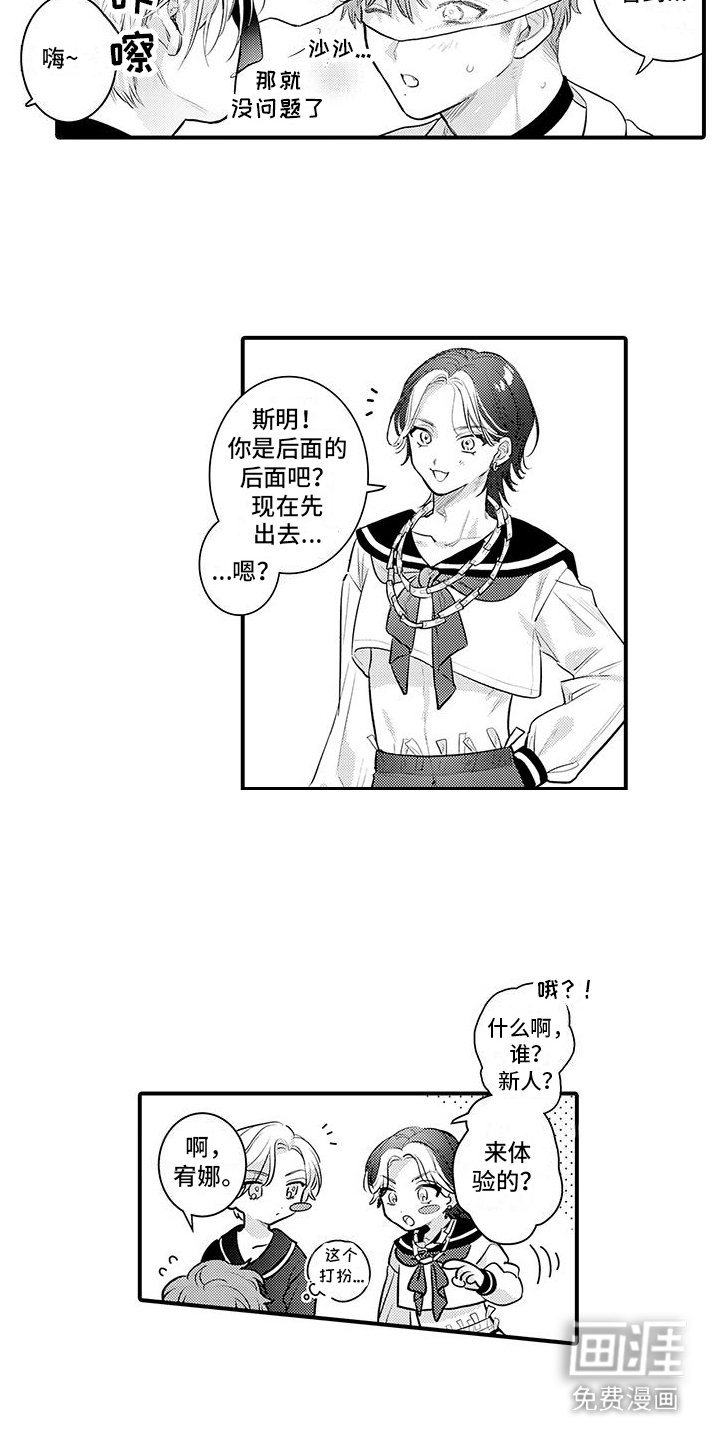 第7章：主题play
