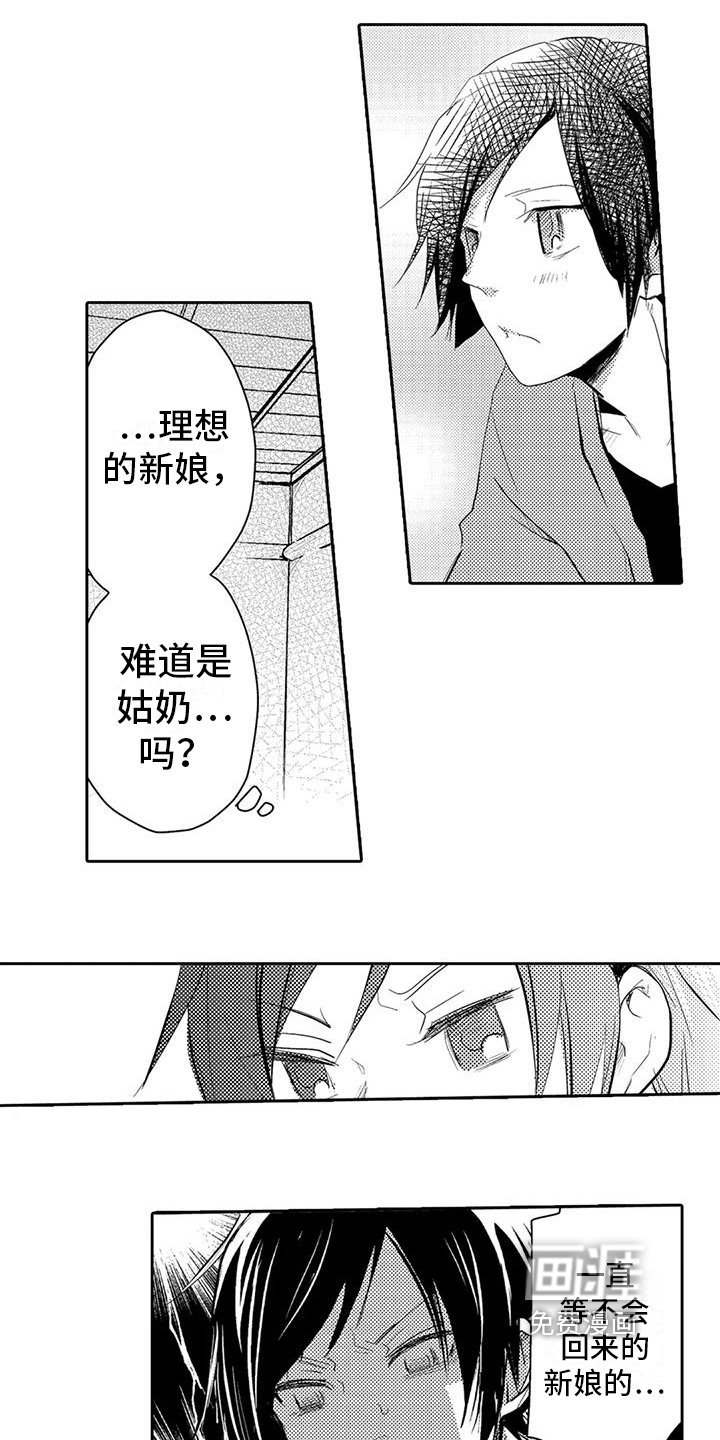 第12章：感受