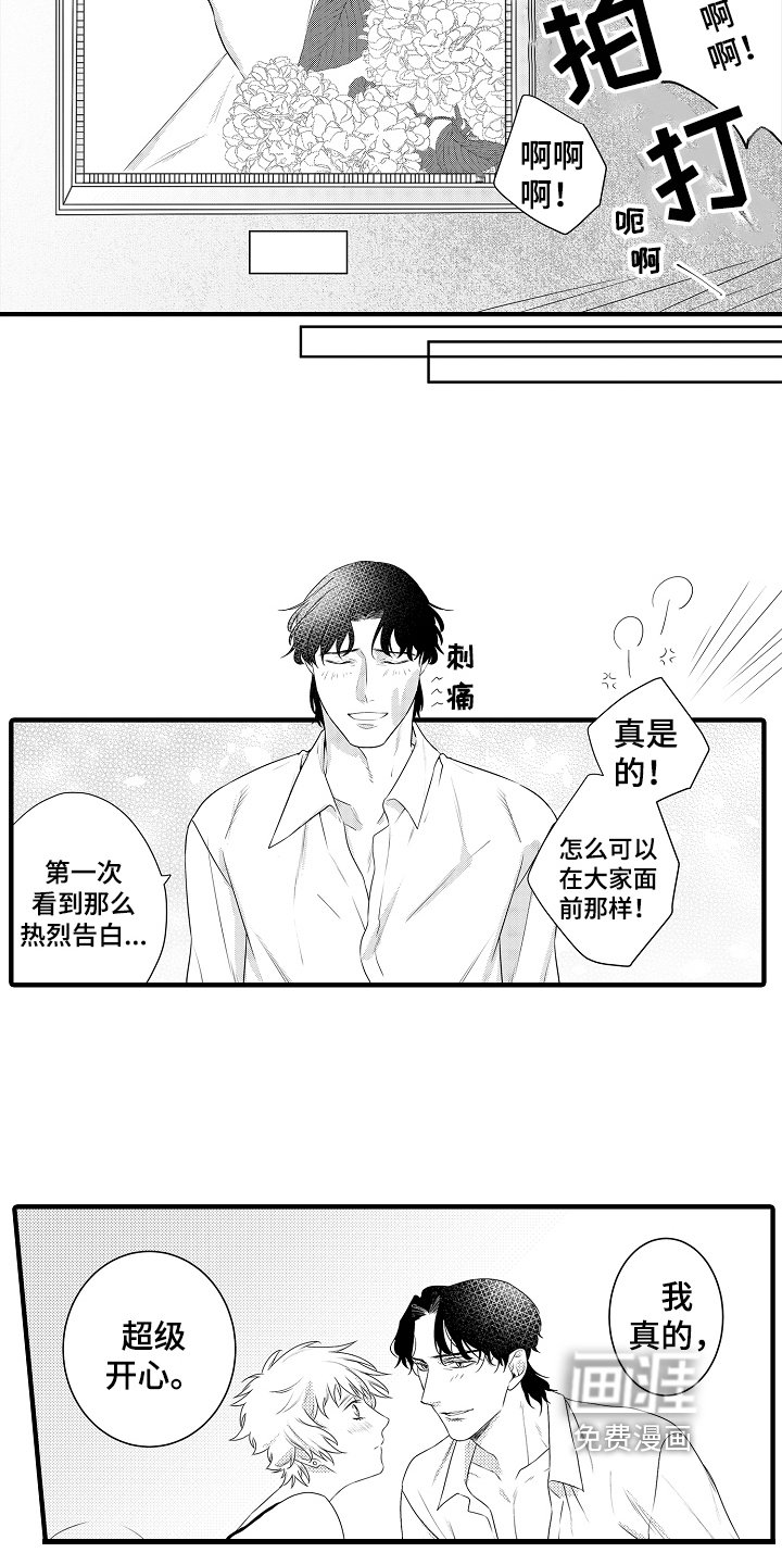 第22章：【番外】画像