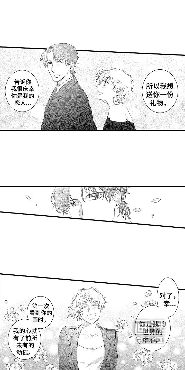第22章：【番外】画像