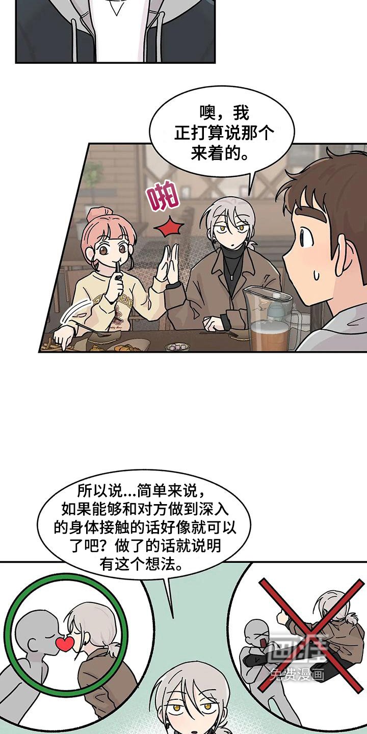 第21章：确认方法