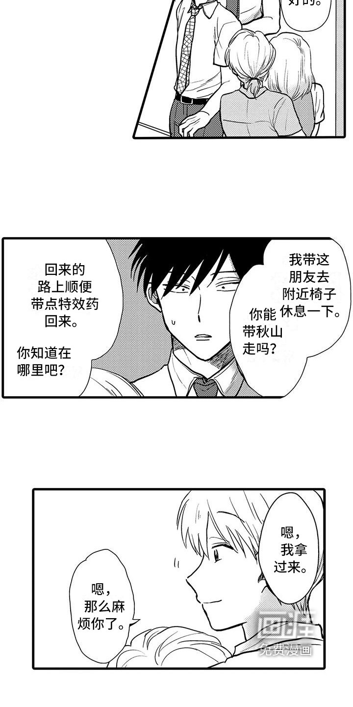 第6章：控制