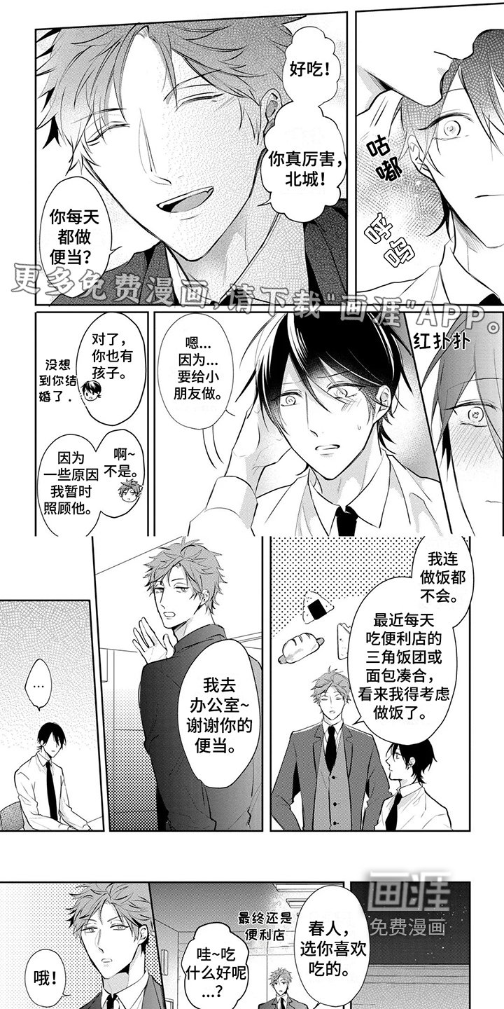 第4章：佩服