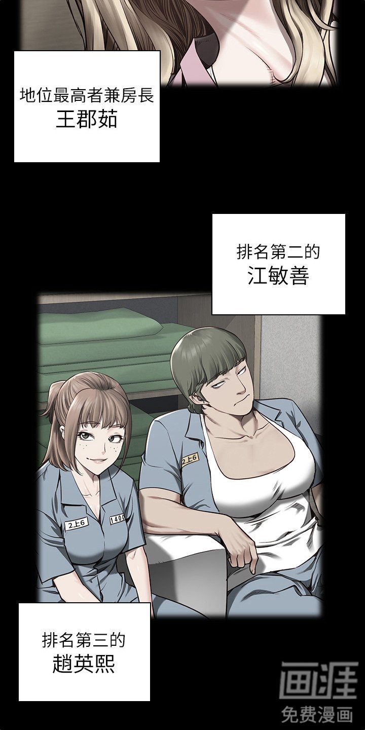 第15章：质问