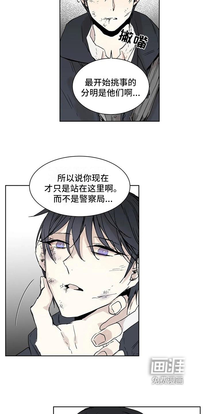 第6章：照片