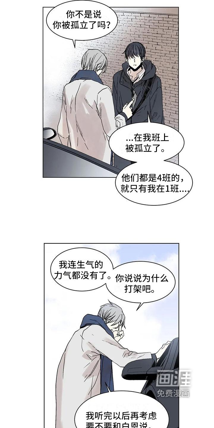 第6章：照片