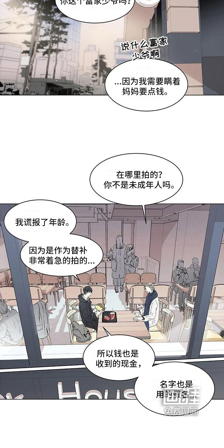 第6章：照片
