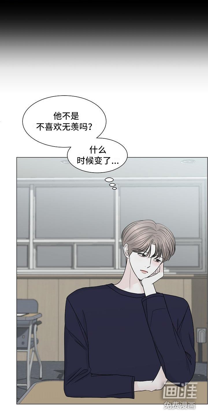 第7章：拍照
