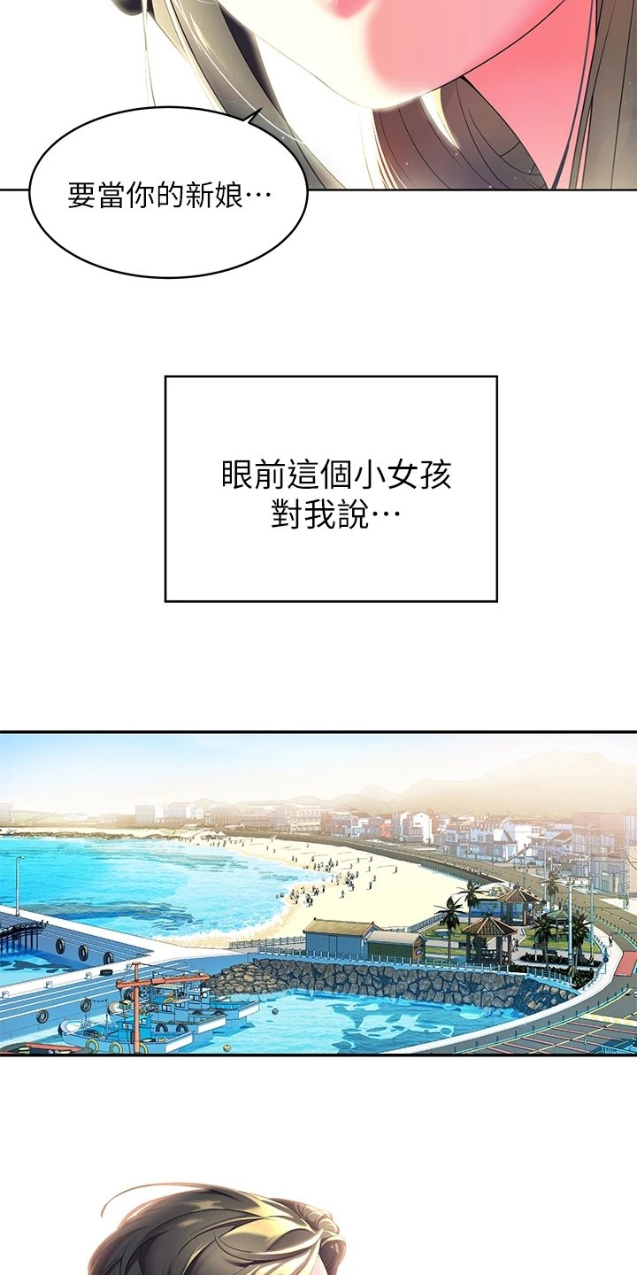 第1章：深刻印象