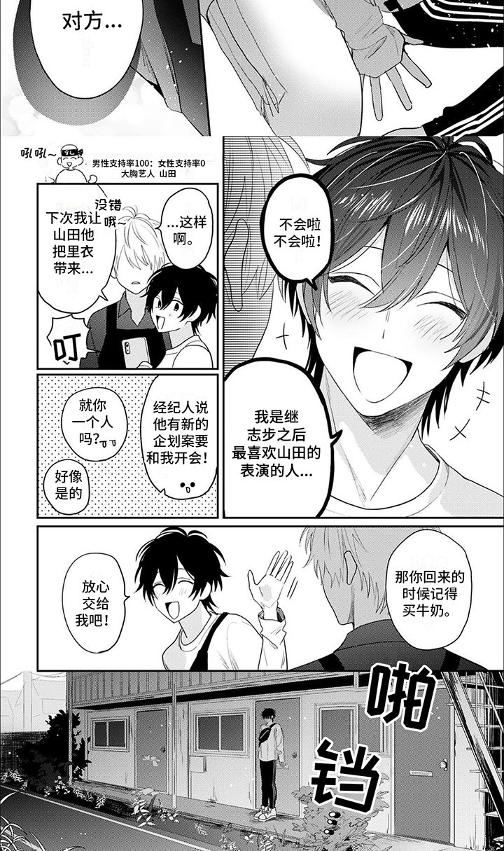 第1章：相声组合