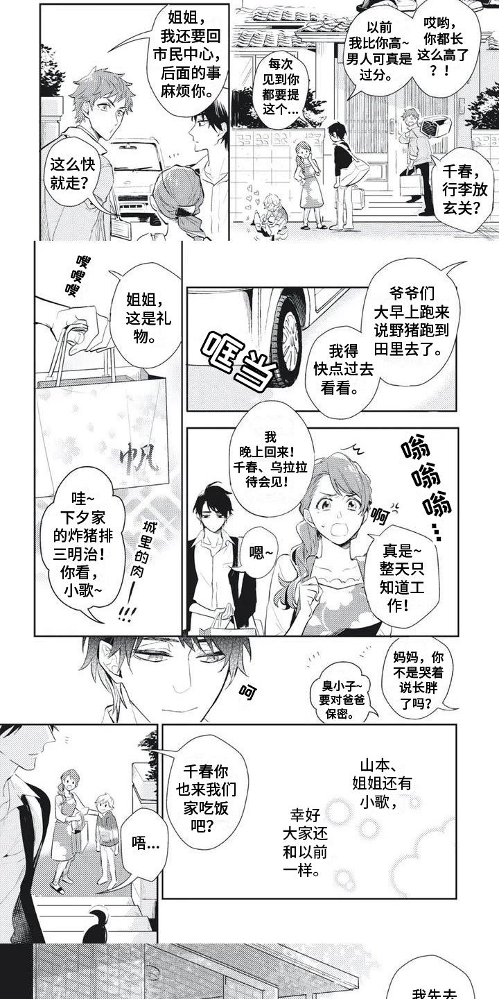 第2章：我回来了
