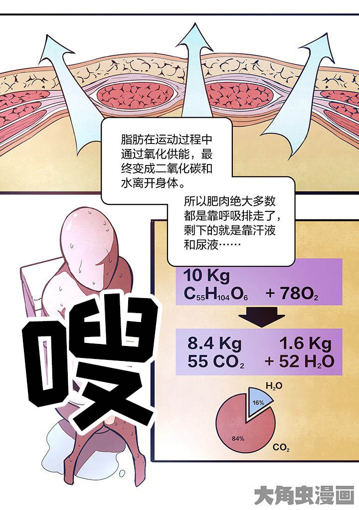 第23章：