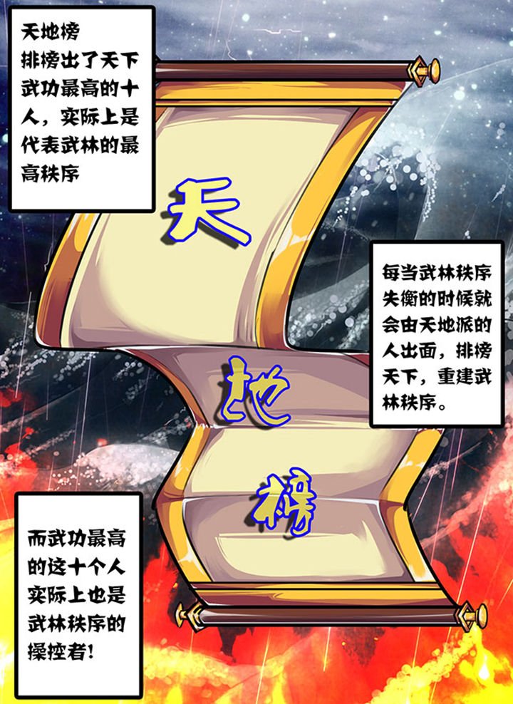 第1章：