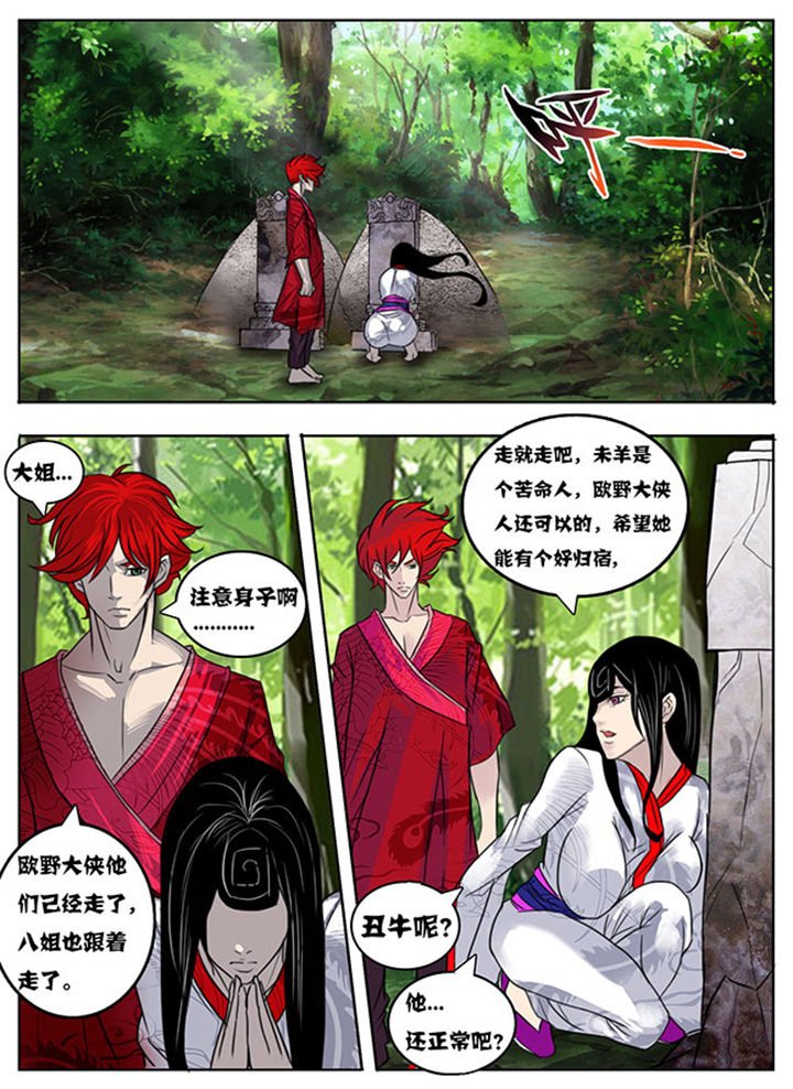 第160章：