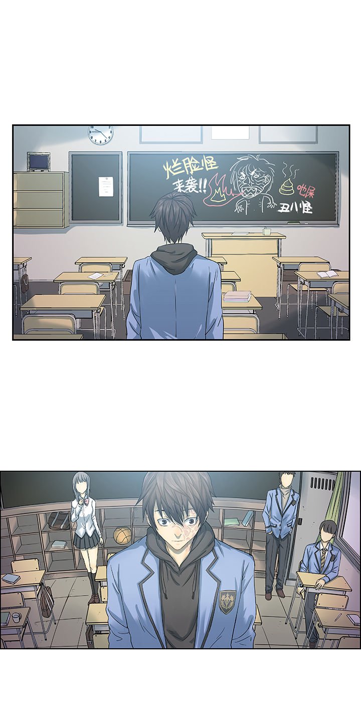 第1章：