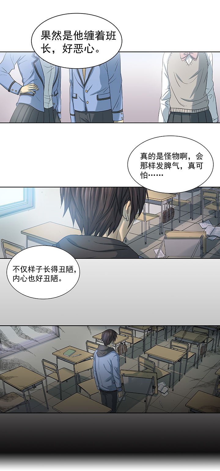 第1章：