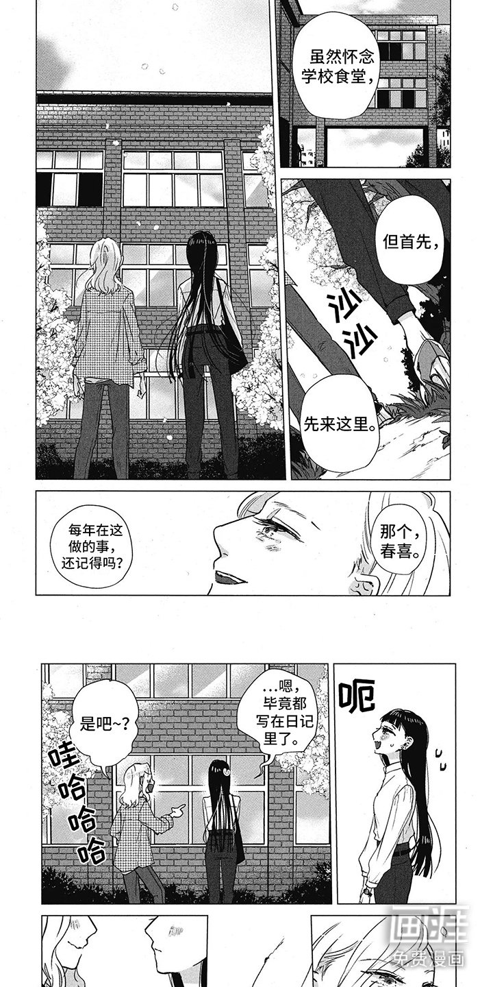 第11章： 重返校园